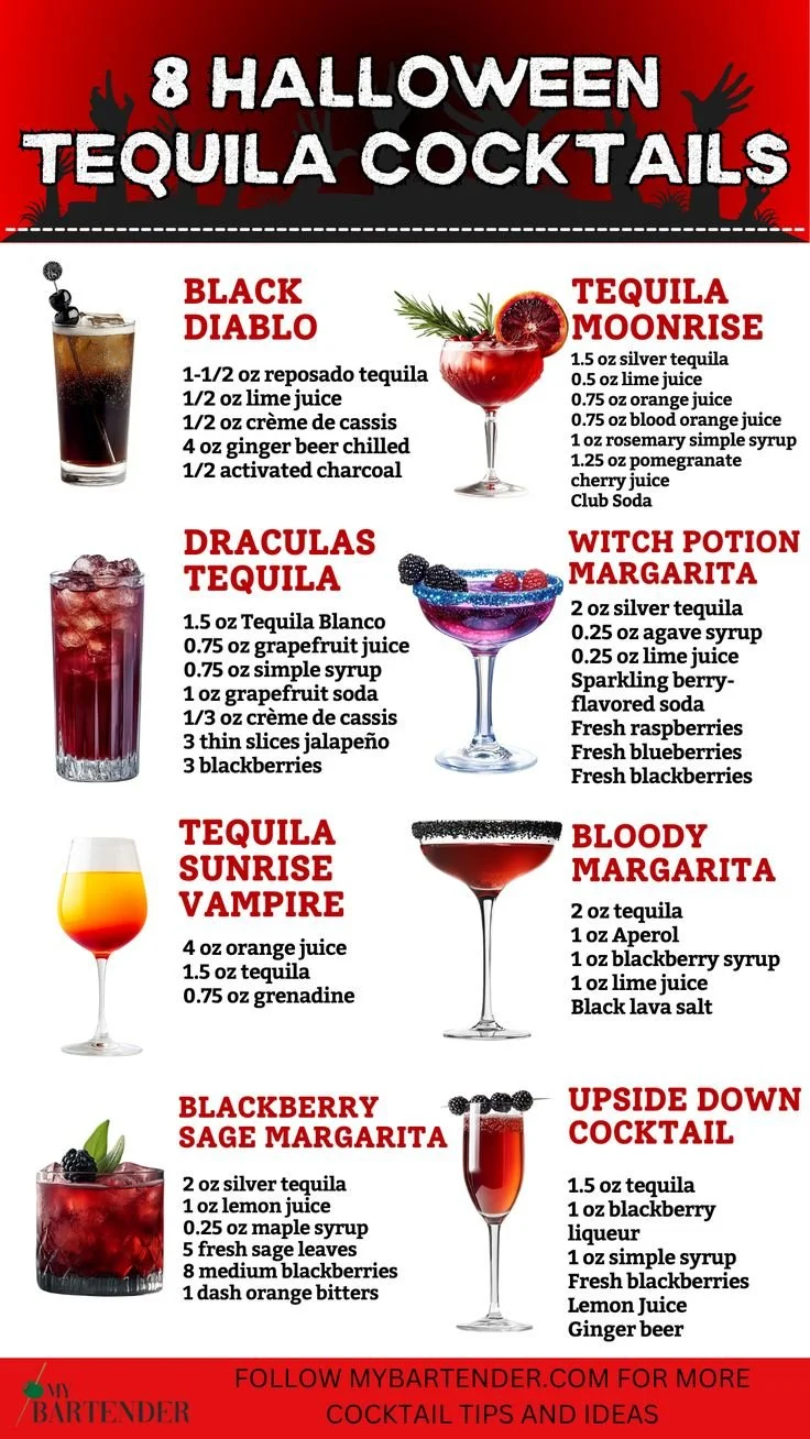 Colorful Halloween tequila cocktails for a festive celebration